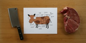 Cow Parts No.2 - the Brown Cow Letterpress Art Print