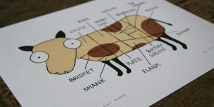  Cow Parts No.1 - the Cream Cow Letterpress Art Print